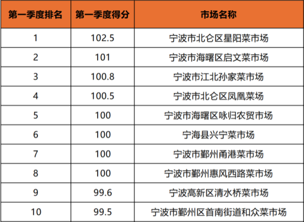 1714985847960599.png 圖片1.png